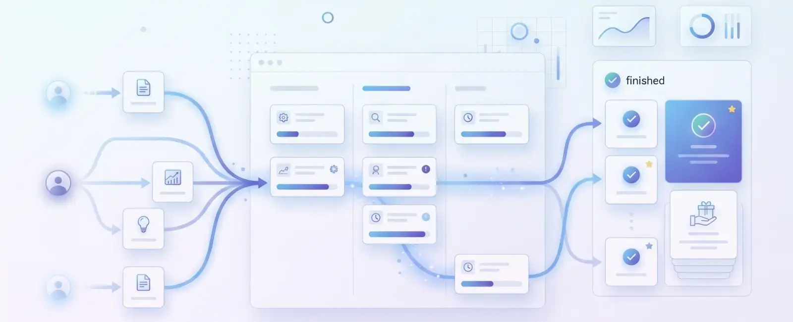 Tailored CRM Workflow
