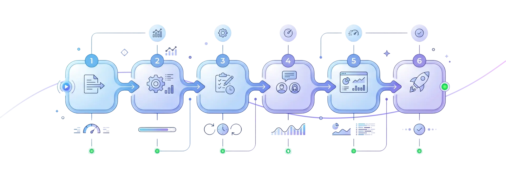 Structured Process Manufacturing Concept