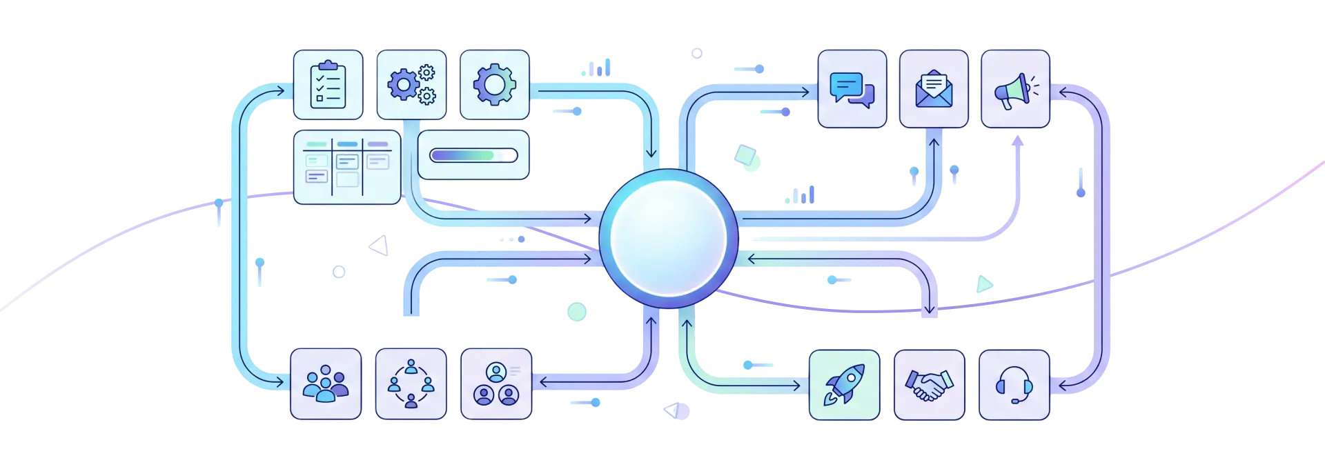 Key Challenges in Service Businesses