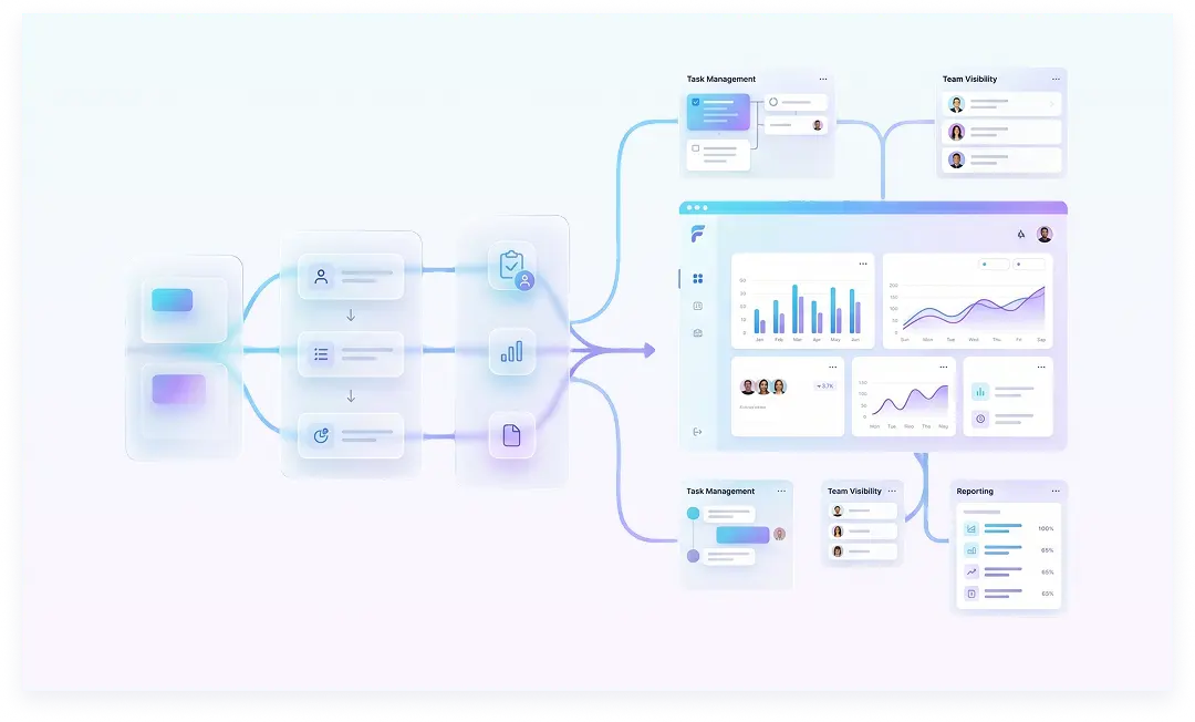 Why businesses need an Enterprise Application Platform today